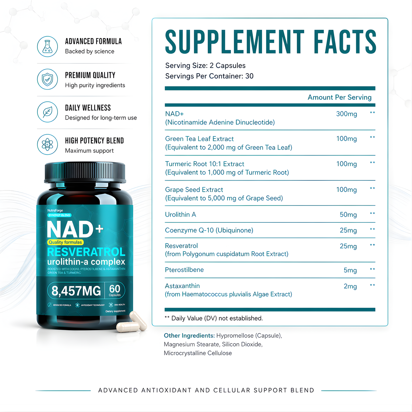 NAD+ Resveratrol Urolithin-A Complex, Advanced Cellular Energy, Focus & Healthy Aging Support, 60 Capsules