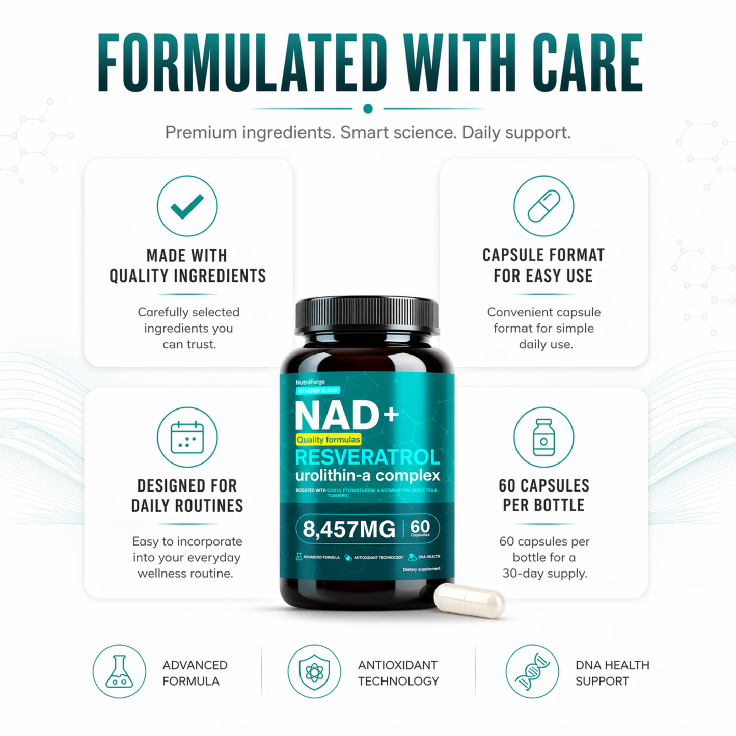 NAD+ Resveratrol Urolithin-A Complex, Advanced Cellular Energy, Focus & Healthy Aging Support, 60 Capsules